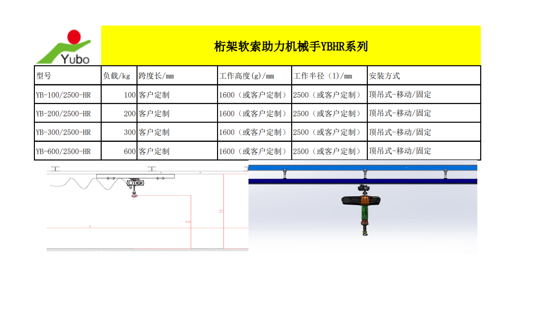 桁架软索助力机械手